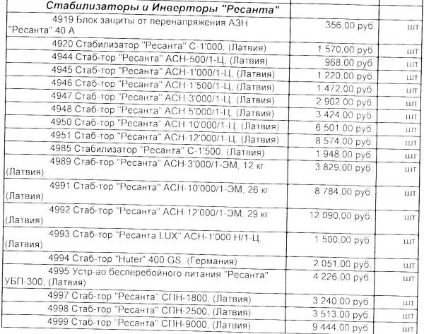 Стабилизаторы  фирмы 