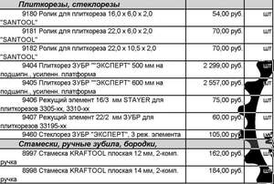 Пилы,пистолеты для герметиков,плиткорезы,стамески
